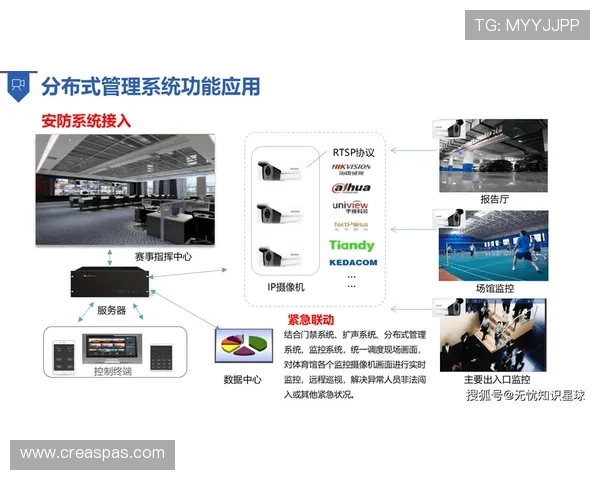 V+体育馆：数字化管理系统在体育馆运营中的创新应用与实践